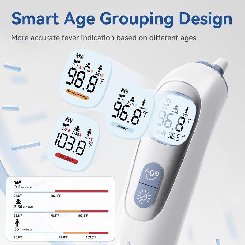 Berrcom Ear Thermometer with Heated Tip & Age Precision, Fever Alarm with Mute & Night Light, Includes 21 Probe Covers & Storage Box, Accurate Digital Ear Thermometer for Adults, Kids and Babies - Image 4